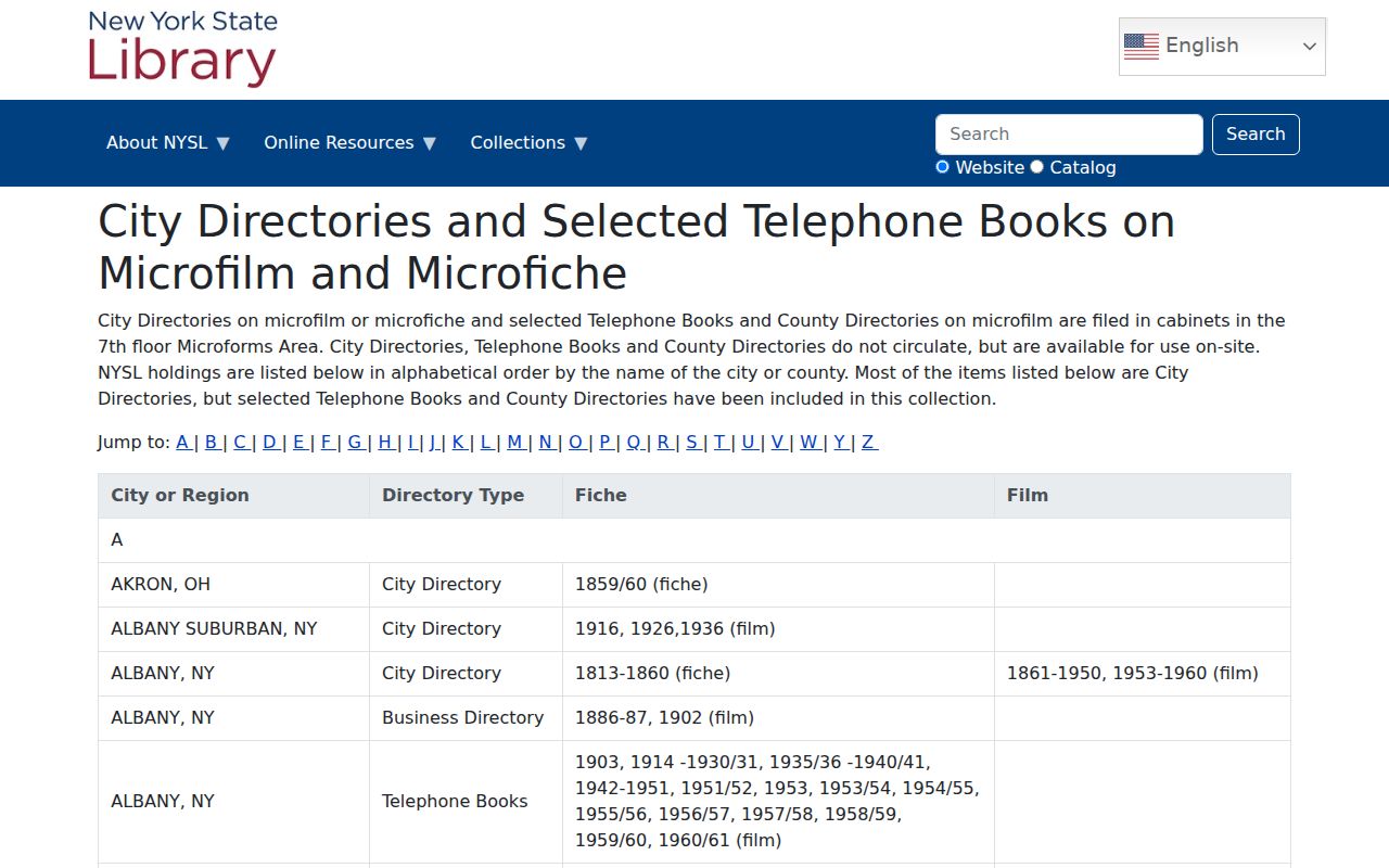 Lynbrook city directory New York State Library holdings